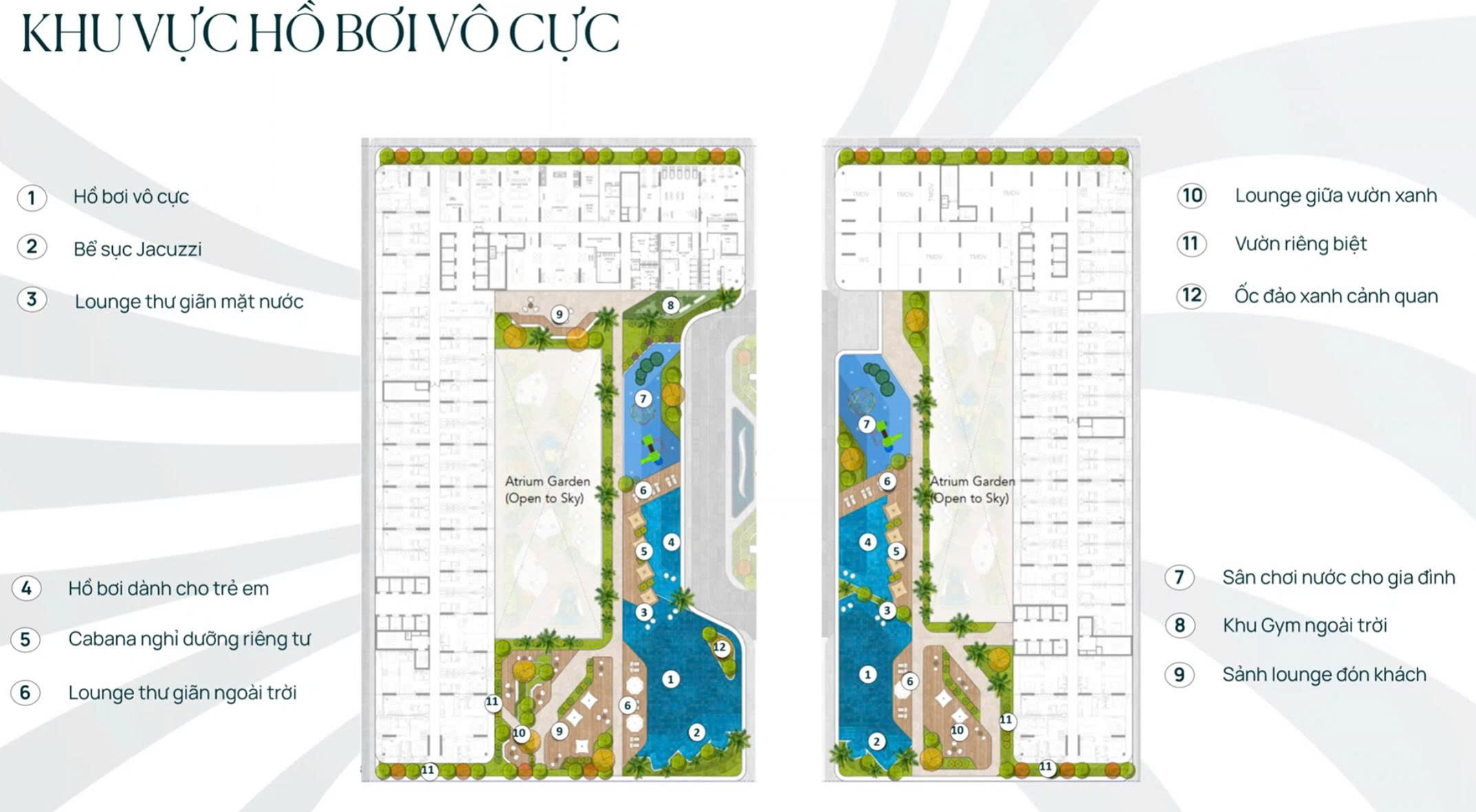 Hồ bơi và tiện ích Prima Bay